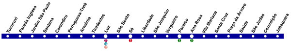 Mapa da estação Armênia - Linha 1 Azul do Metrô