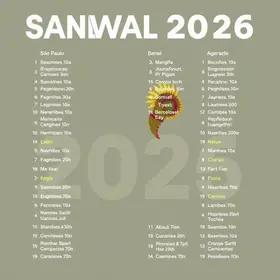 programação completa do Carnaval em São Paulo