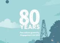 Festival Sesc 80 Anos