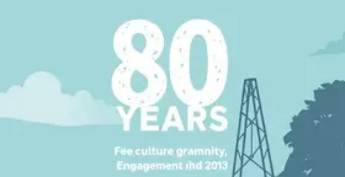 Festival Sesc 80 Anos