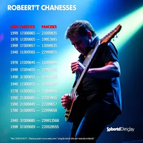 agenda de shows em SP