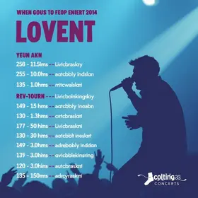 agenda de shows